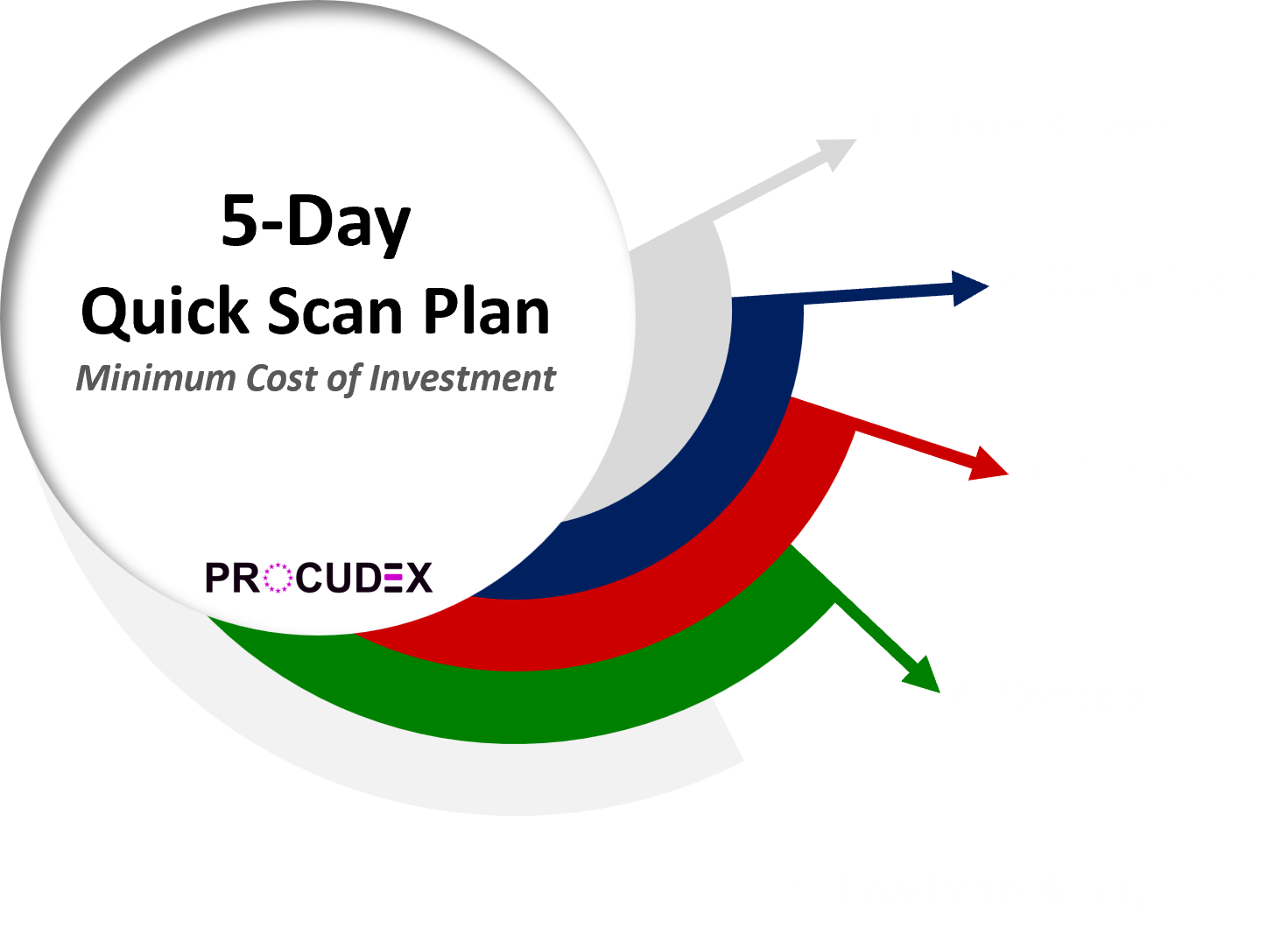 Bijbehorende afbeelding